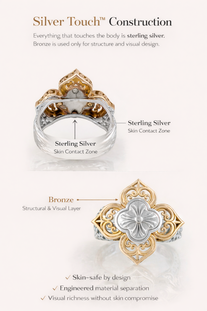 April Venus SIlver Touch Technique