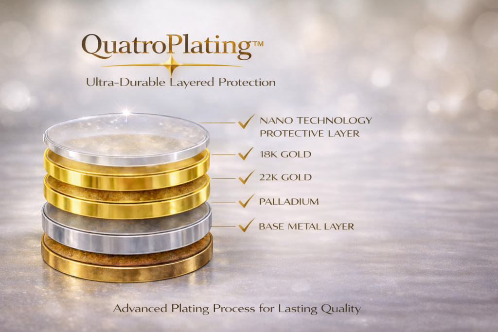 Quatro Plating Durable Gold Finish